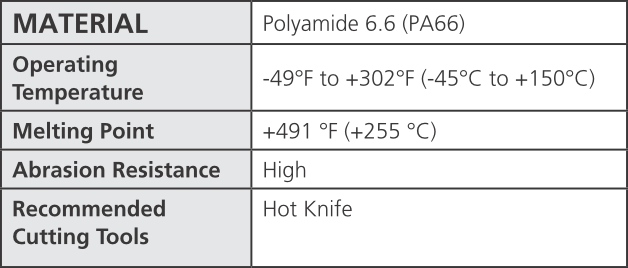 HellermannTyton Braided Sleeving
